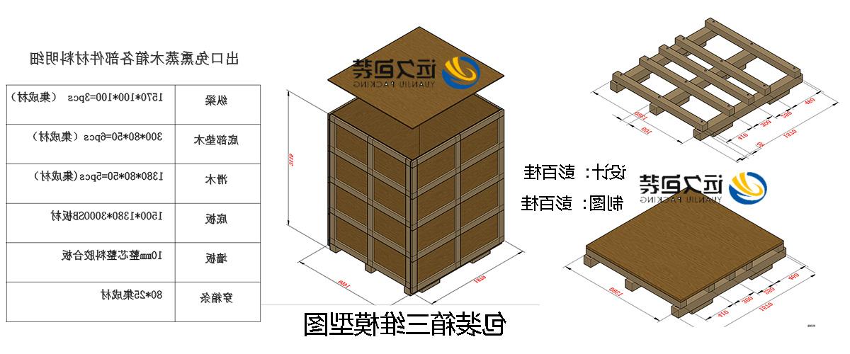 <a href='http://lwam.fixshowerfaucet.com'>买球平台</a>的设计需要考虑流通环境和经济性